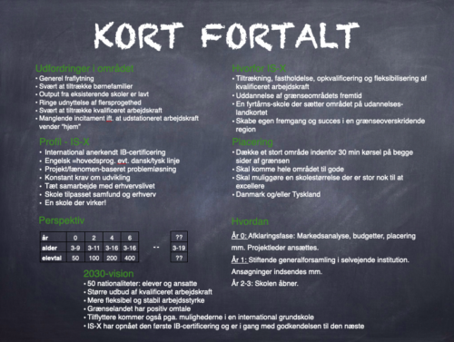 kort fortalt